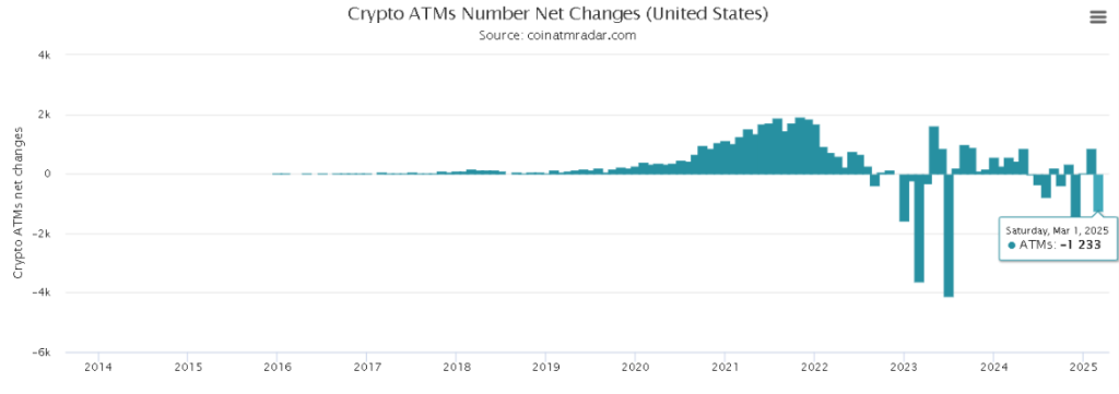 criptoatm_1-3-2025_USA.png criptoatm_1-3-2025_USA.png